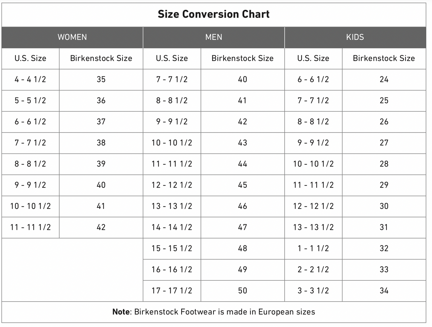 Make your own Birkenstocks